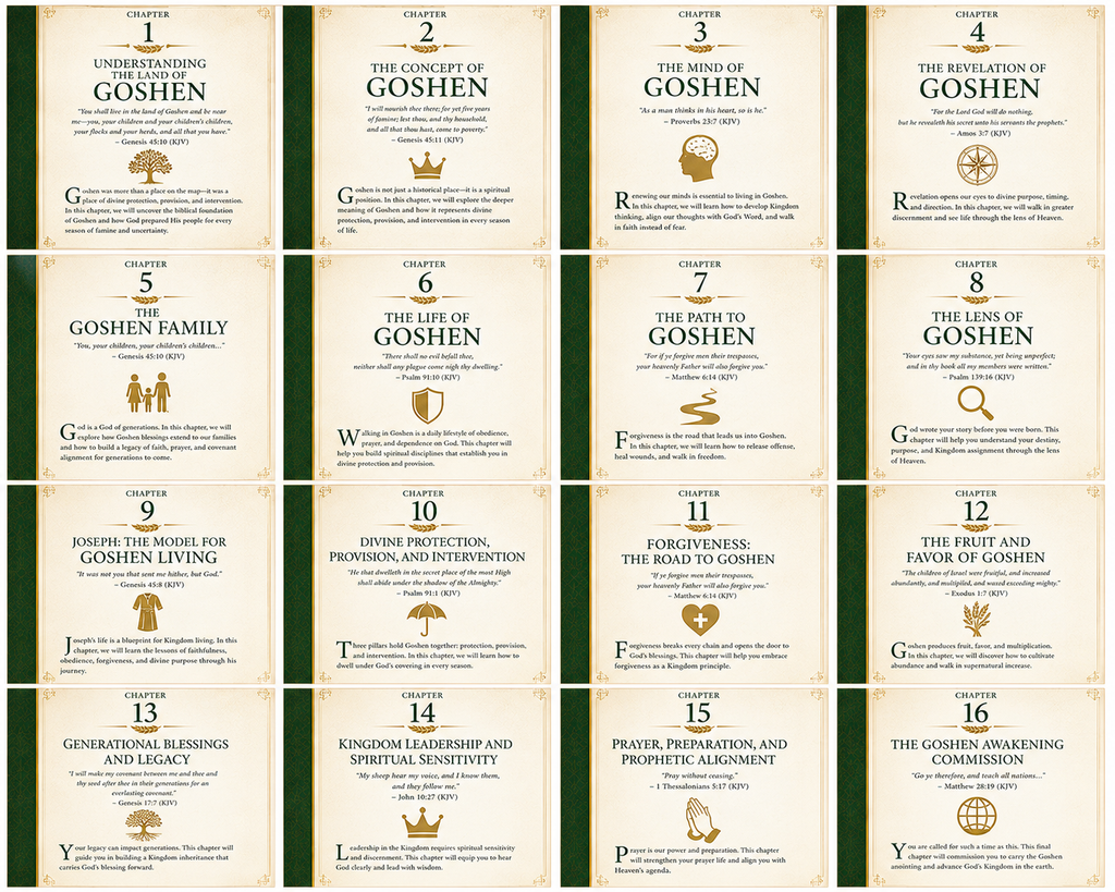 Goshen Awakening Handbook (449-page Paperback) Includes 150 Goshen Rewards